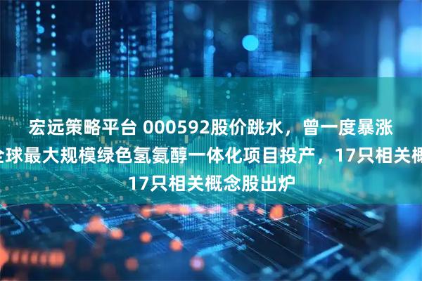 宏远策略平台 000592股价跳水，曾一度暴涨超5倍！全球最大规模绿色氢氨醇一体化项目投产，17只相关概念股出炉
